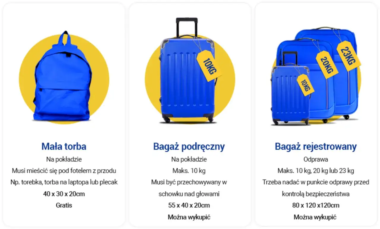 Zdjęcie Ile kosztuje bagaż rejestrowany w Wizz Air? Sprawdź ceny i oszczędź